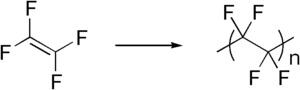 Tetrafluoroethylene polymerization.png