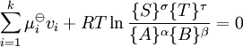  \sum_{i=1}^k \mu_i^\ominus v_i + RT \ln \frac{\{S\}^\sigma \{T\}^\tau} {\{A\}^\alpha \{B\}^\beta} = 0