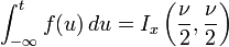 \int_{-\infty}^t f(u)\,du = I_x\left(\frac{\nu}{2},\frac{\nu}{2}\right) 