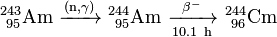 \mathrm{^{243}_{\ 95}Am\ \xrightarrow {(n,\gamma)} \ ^{244}_{\ 95}Am\ \xrightarrow [10.1 \ h]{\beta^-} \ ^{244}_{\ 96}Cm}