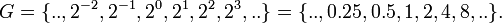 G = \{ .., 2^{-2}, 2^{-1}, 2^0, 2^1, 2^2, 2^3, .. \} = \{ .., 0.25, 0.5, 1, 2, 4, 8, .. \}.\,