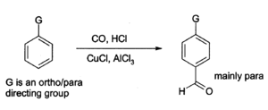 AlCl3 formylation.gif