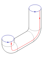 Klein Bottle Folding 3.svg