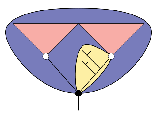 File:Crown n Stem Groups 01.svg