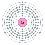 Electron shells of lawrencium (2, 8, 18, 32, 32, 8, 3)