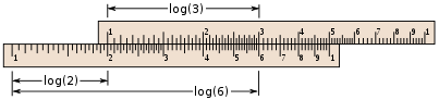 File:Slide rule example2 with labels.svg