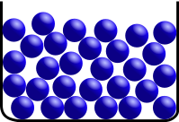 File:Teilchenmodell Fluessigkeit.svg