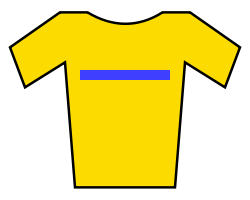 File:Jersey yellow-bluebar.svg