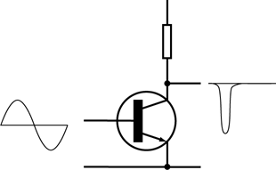 Electronic Amplifier Class C.png