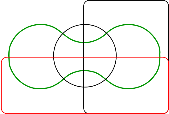 File:Edwards-Venn-four.svg