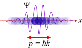 File:Qm template pic 4.svg