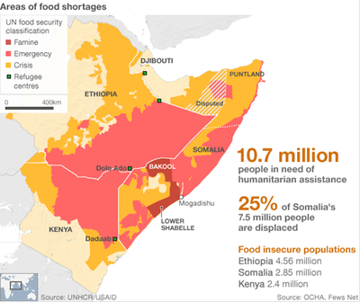 Map of drought in Horn of Africa